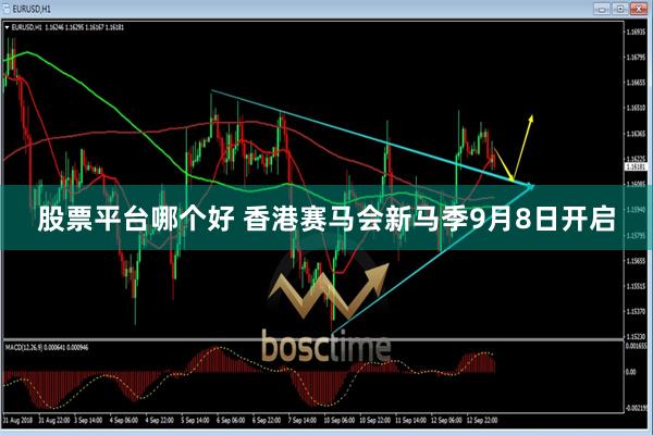 股票平台哪个好 香港赛马会新马季9月8日开启