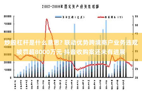 炒股杠杆是什么意思? 联动优势跨境商户业务违规被罚超8000万元 抖音收购案还未有进展