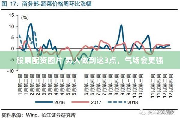 股票配资图片 男人做到这3点，气场会更强