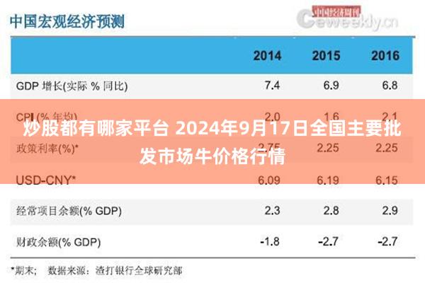 炒股都有哪家平台 2024年9月17日全国主要批发市场牛价格行情