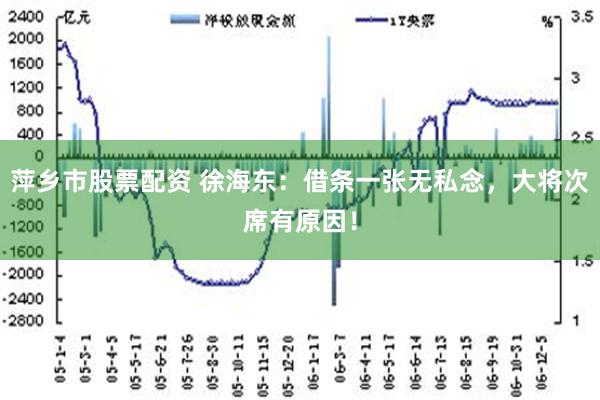 萍乡市股票配资 徐海东：借条一张无私念，大将次席有原因！