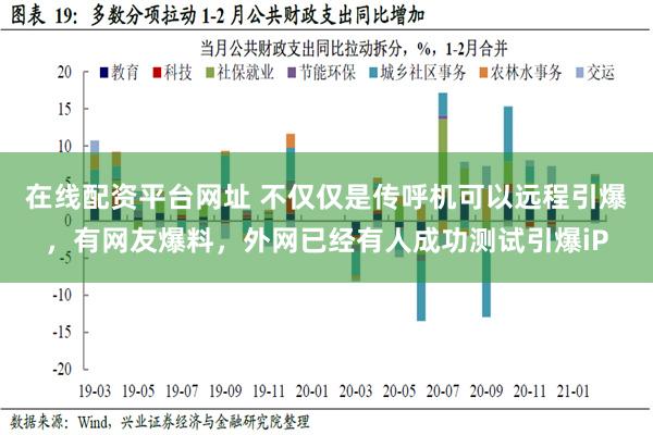 在线配资平台网址 不仅仅是传呼机可以远程引爆，有网友爆料，外网已经有人成功测试引爆iP