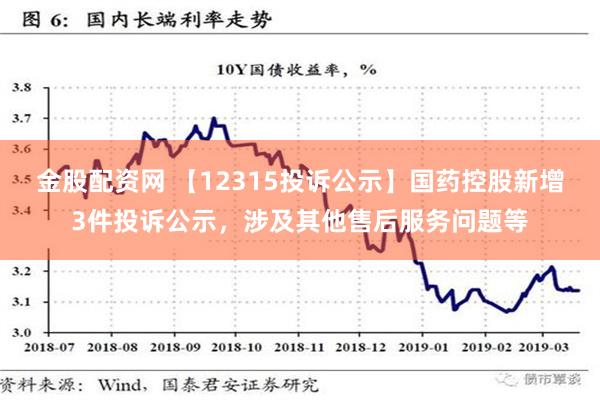 金股配资网 【12315投诉公示】国药控股新增3件投诉公示，涉及其他售后服务问题等