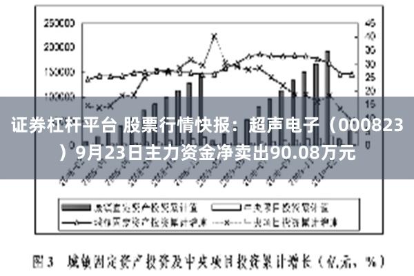 证券杠杆平台 股票行情快报：超声电子（000823）9月23日主力资金净卖出90.08万元