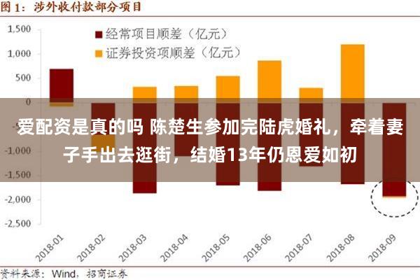 爱配资是真的吗 陈楚生参加完陆虎婚礼，牵着妻子手出去逛街，结婚13年仍恩爱如初