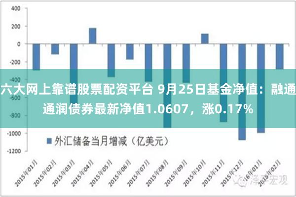 六大网上靠谱股票配资平台 9月25日基金净值：融通通润债券最新净值1.0607，涨0.17%