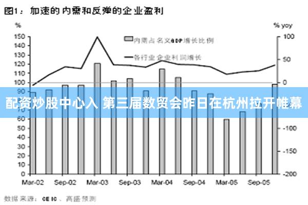 配资炒股中心入 第三届数贸会昨日在杭州拉开帷幕