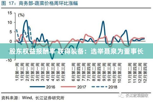 股东权益报酬率 联得装备：选举聂泉为董事长