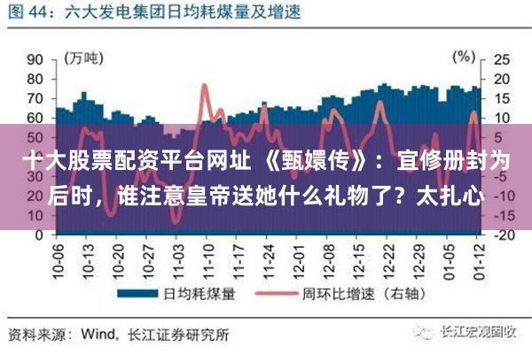 十大股票配资平台网址 《甄嬛传》：宜修册封为后时，谁注意皇帝送她什么礼物了？太扎心