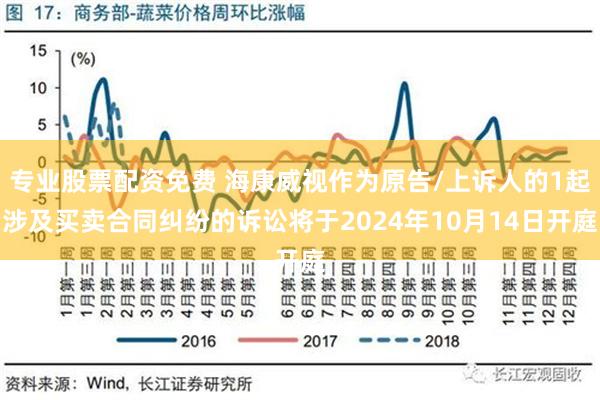 专业股票配资免费 海康威视作为原告/上诉人的1起涉及买卖合同纠纷的诉讼将于2024年10月14日开庭