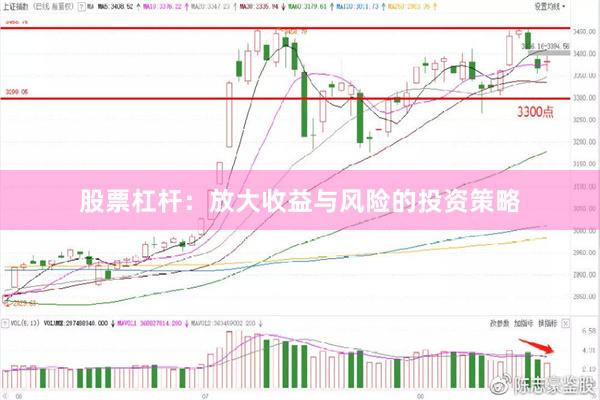 股票杠杆：放大收益与风险的投资策略