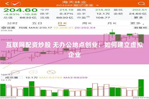 互联网配资炒股 无办公地点创业：如何建立虚拟企业