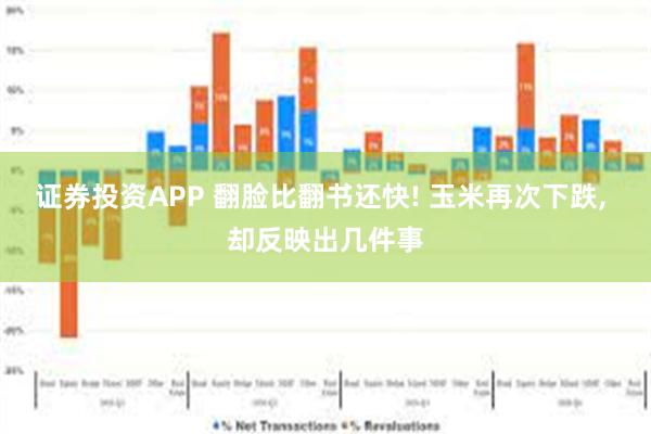 证券投资APP 翻脸比翻书还快! 玉米再次下跌, 却反映出几件事