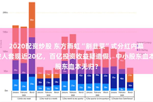 2020配资炒股 东方雨虹“割韭菜”式分红内幕：实控人套现近20亿，百亿投资收益疑造假，中小股东血本无归？